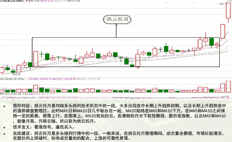 今晚马会图解及实用分析策略_AEH11.502活力版