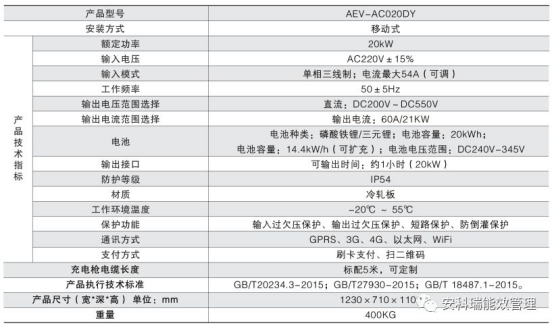 2024正版奥资料免费提供，高效响应计划实施_WFW87.486加速版