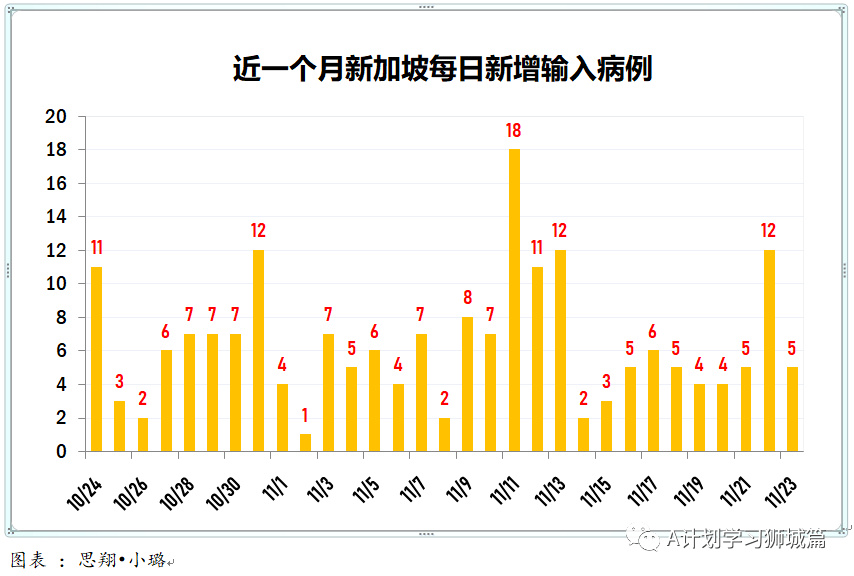 往年11月14日广东境外疫情输入状况与防控措施解析