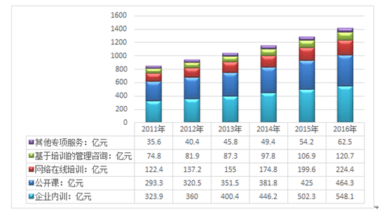 2024年澳彩免费数据查询与管理策略_RRF23.732机器版