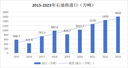 2023年澳门六开奖数据及现状分析_CWR84.769版本