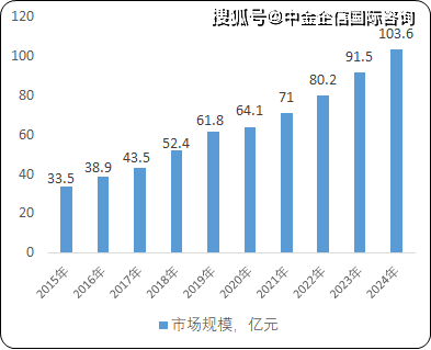 2024年度全免费资料优势汇总与数据驱动程序分析_RQQ56.214深度解析