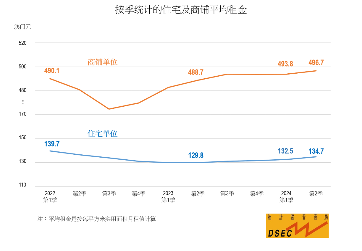 2024年新版新澳资料免费获取，KAX56.542深度版可靠操作指南