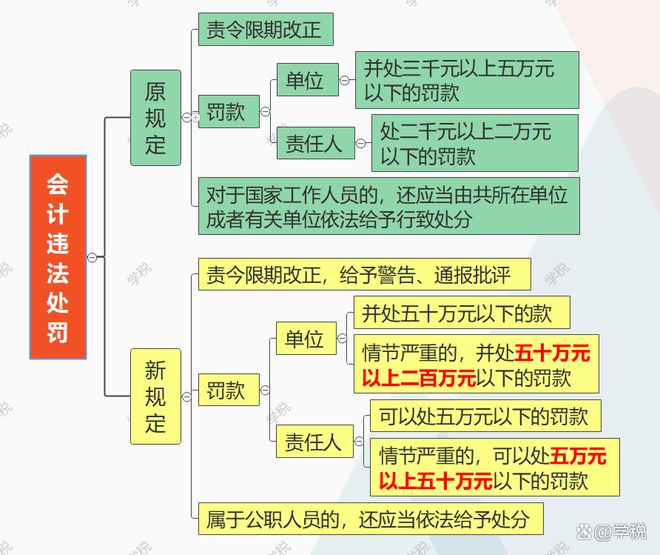 关于我们 第358页