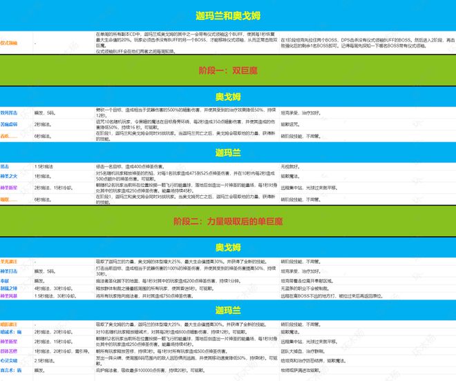 澳门六和免费资料搜索与系统分析方案设计_ZQO20.424限量版