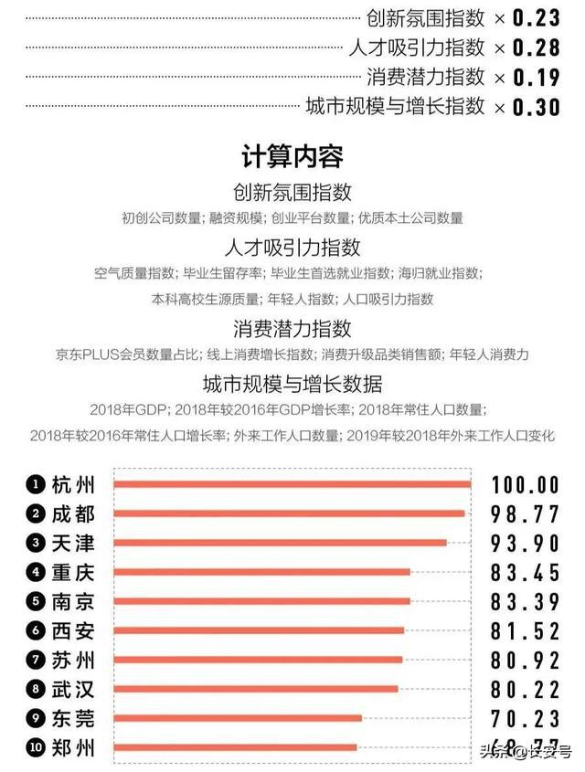 重磅推荐，往年11月14日西安本地工厂最新招工信息汇总——求职者的首选！