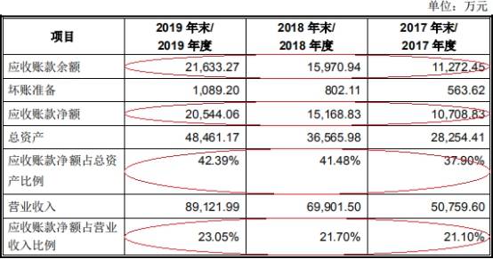 今晚澳门特马开奖号码及UAR22.529公积板配置方案解析