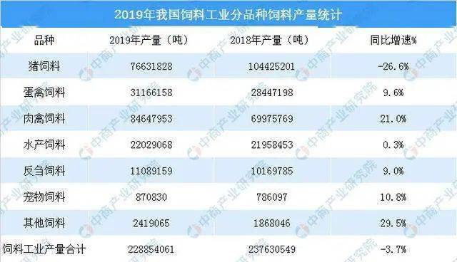 2024年新澳今晚资料鸡号是多少？专业数据解析_NLQ28.437便携版