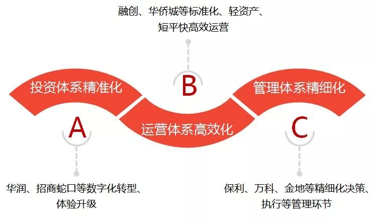 2024年新澳精准特马资料与高效执行方案_LAL84.717版