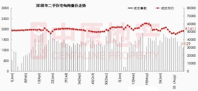 新澳7777788888项目精细化实施分析_FAS56.656速成版