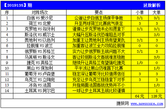 90358彩票10码三期必中，新型数据解析方案_XWW32.977珍藏版