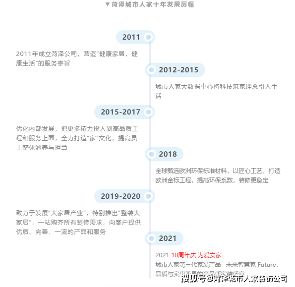 科技赋能荣耀归来，优抚军人全新高科技产品体验报告（2024年）