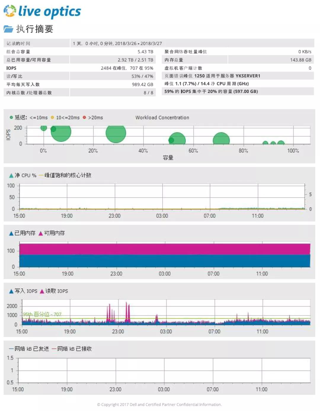 4949cc图库资源汇总与系统评估_ELQ22.355定制版本