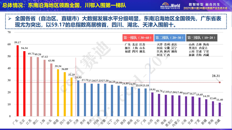 2024新澳大利亚天天彩数据解析及标准执行评估_HWG56.526极速版