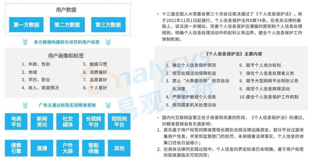 精准解读法律的777778888, LQC82.526体验版