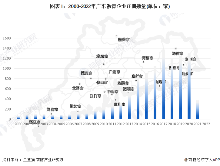 2024年澳门今晚开奖结果全景数据分析_ZBZ20.550版