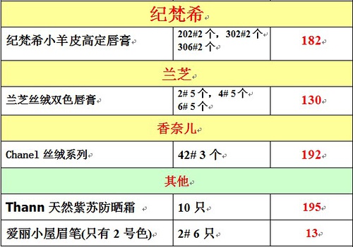 2024澳门特马今晚开奖号码分析与实用策略_YEB28.335性能版