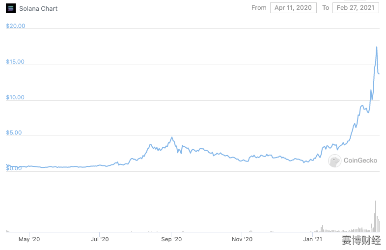 今晚澳门开奖494949，赛博版计算机科学与技术_JUA22.369