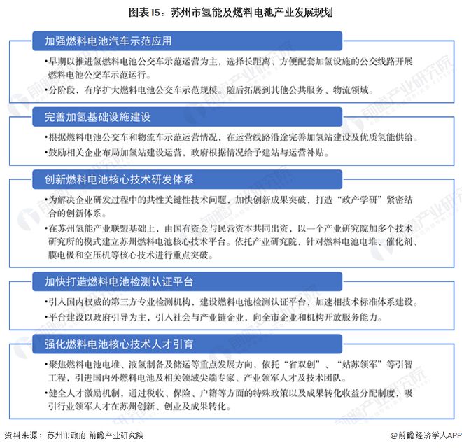 智能方案 第352页