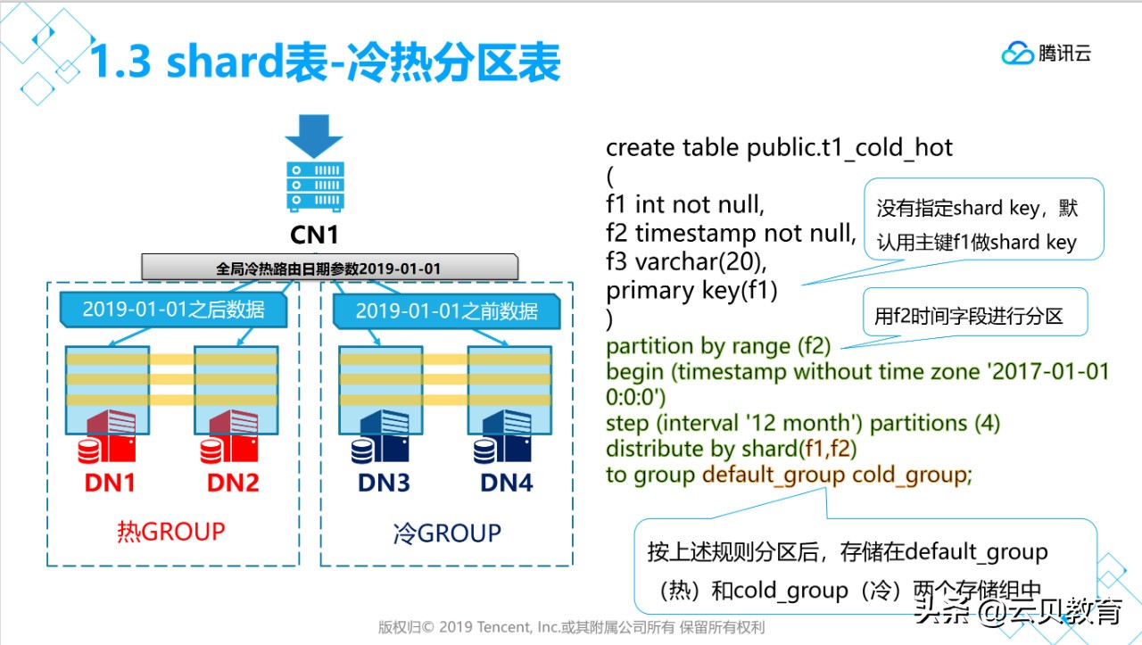 澳门7777788888的实证数据分析_NCM84.711触控版