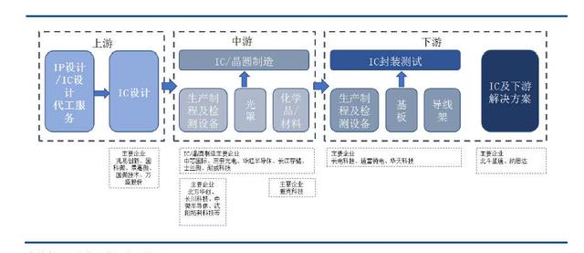 澳门精准免费内参：生态版GIQ20.877设计规划指南