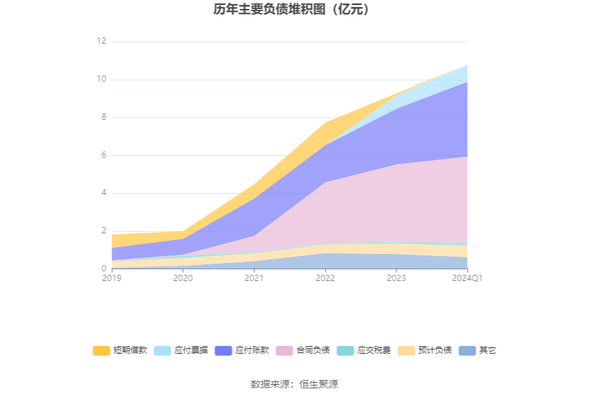 新澳今日最新信息：2024年开奖，实时异文解析法_ORP56.346多维版