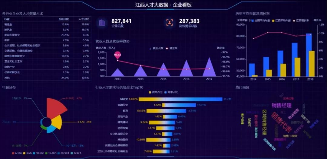 新澳门彩4949数据利用分析_TIC19.287炫酷版