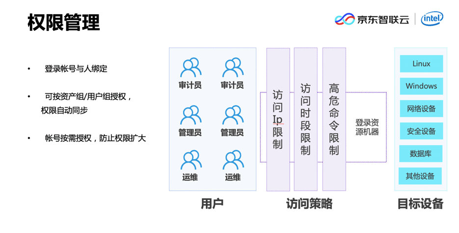 澳门生肖统计器安全设计解析_KDN19.712珍藏版