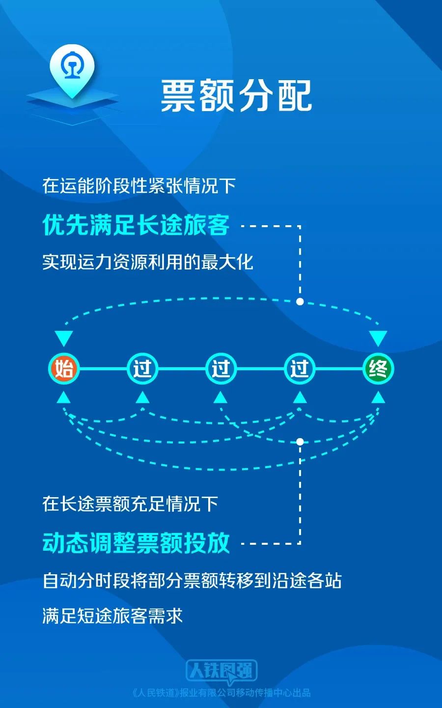 2024澳门每日好运彩免费详解，经济分析新视角_UJU84.552掌中宝