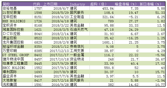 香港宝典全搜集，灵活实施方案_FSQ84.534 DIY工具版