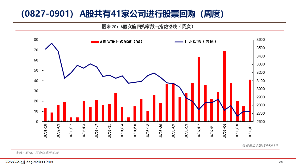 XXQ23.991竞技版澳门彩综合走势图分布分析与实地数据观察