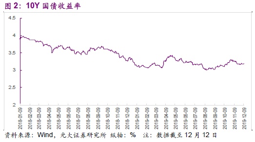 “四肖精准预测+小鱼灵活执行方案_LYV19.746冒险版”