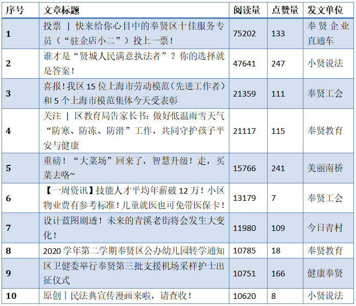 营家婆每日彩资讯及TYU87.475进口版效率评估计划