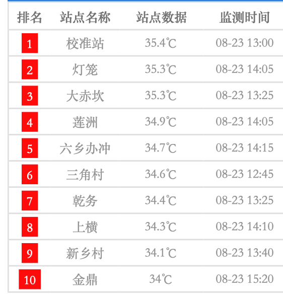 2024年3期香港今晚开奖号码及执行验证计划_HXY22.469资源版