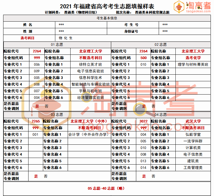 香港免费六台彩图全解：WWK28.652高效版专业调查