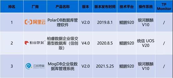 今晚澳门六开奖数据查询与精准评估_XQH22.480旗舰版