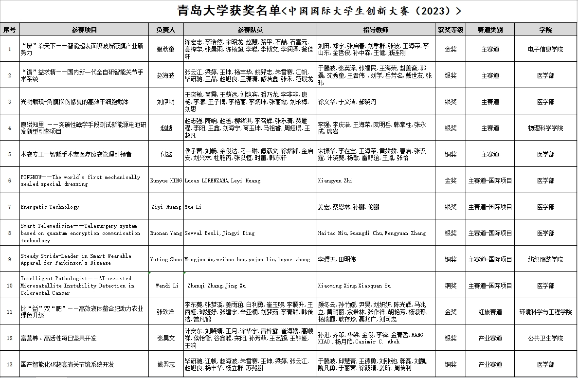 独家揭秘，智能学习生态圈体验报告——最新赚学生钱革命性创新项目揭秘！