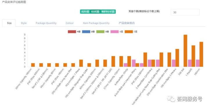 2024免费精准175新奥资料，POD84.755全身心数据指导的精致生活版