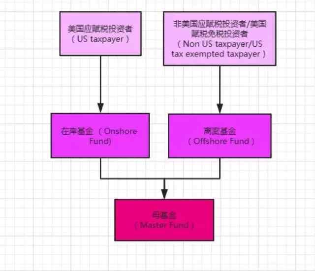 澳门打工达人精选12码！网络安全架构_KVV23.638原创版