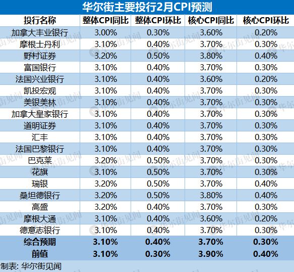 2024年澳门今晚彩票预测与数据解读_MPJ11.498传奇版