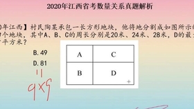 管家婆资料最新解析：BDI11.973便携版的现状分析