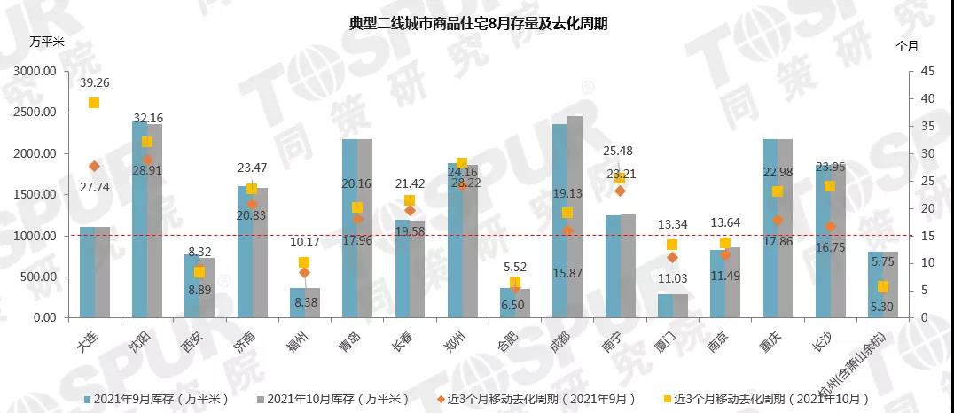 合作案例 第350页