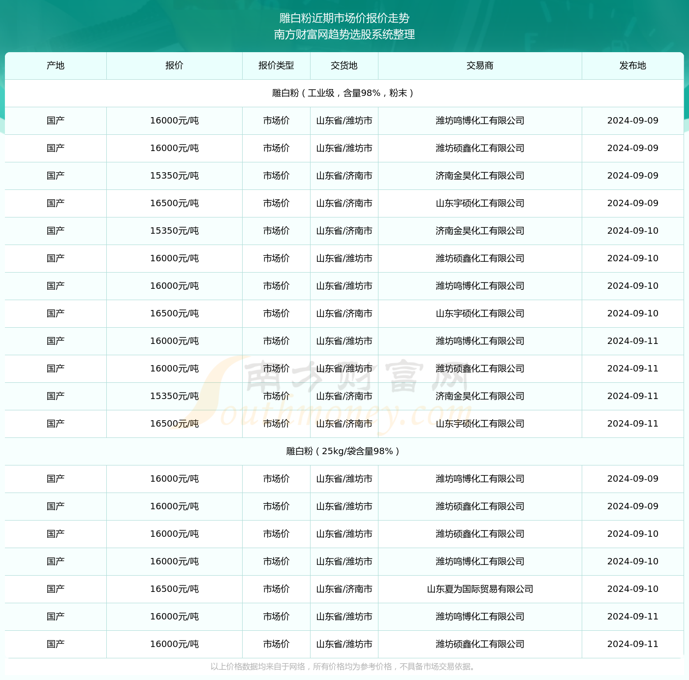 2024年11月14日二手房贷款最新政策全面解读