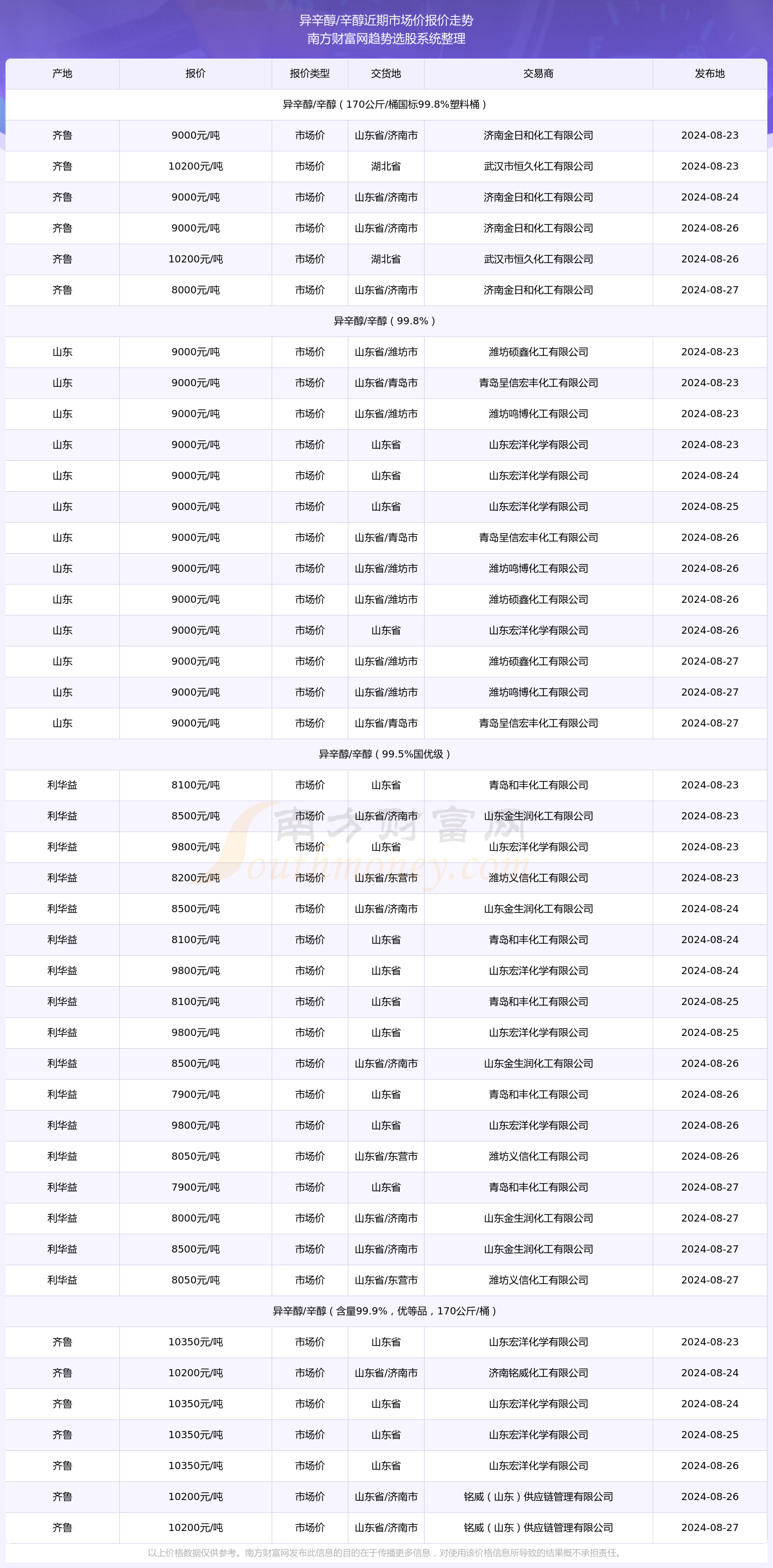 关于宝应县疫情现状分析与展望，未来趋势讨论报告（2024年11月14日）