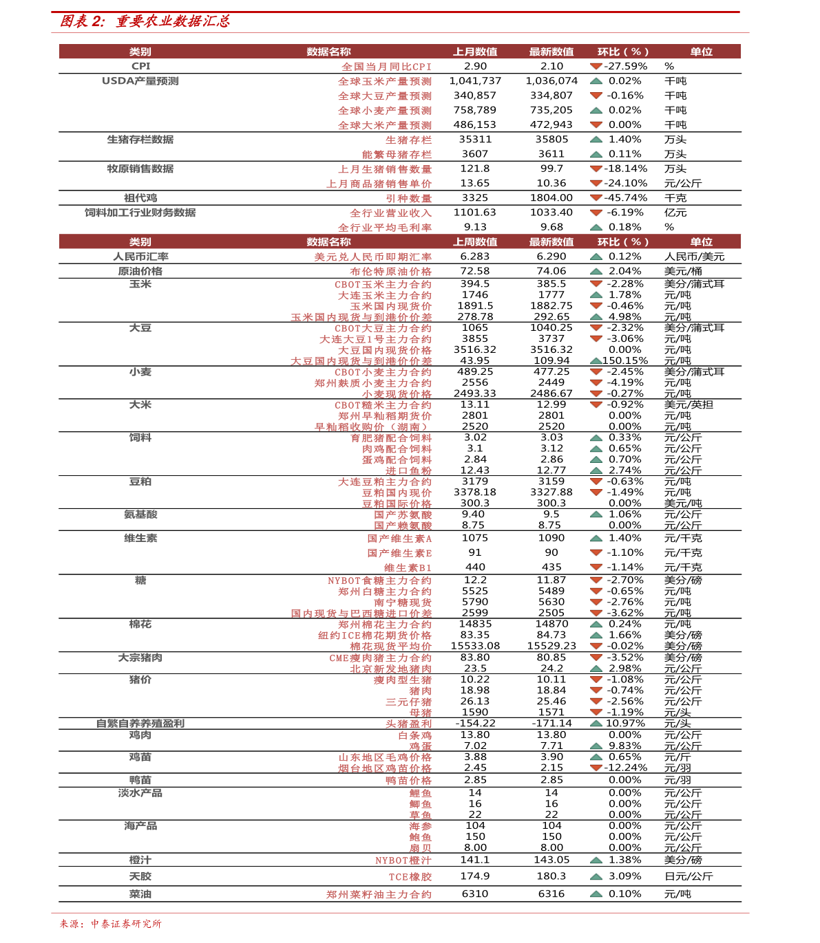 金融街壹号瞩目时刻，揭秘最新价格背后的故事，2024年11月14日最新行情分析。