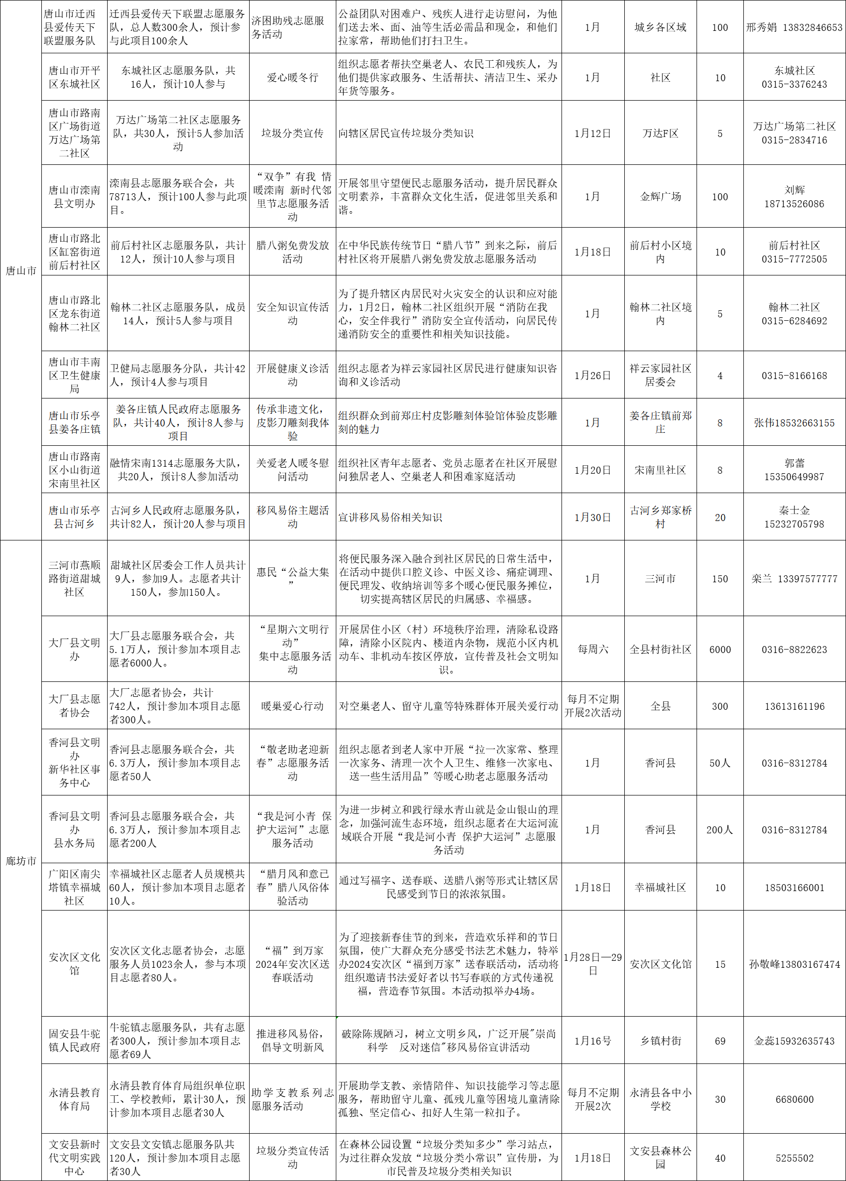 武汉二胎政策最新动态解读，影响分析与未来展望（2024年）