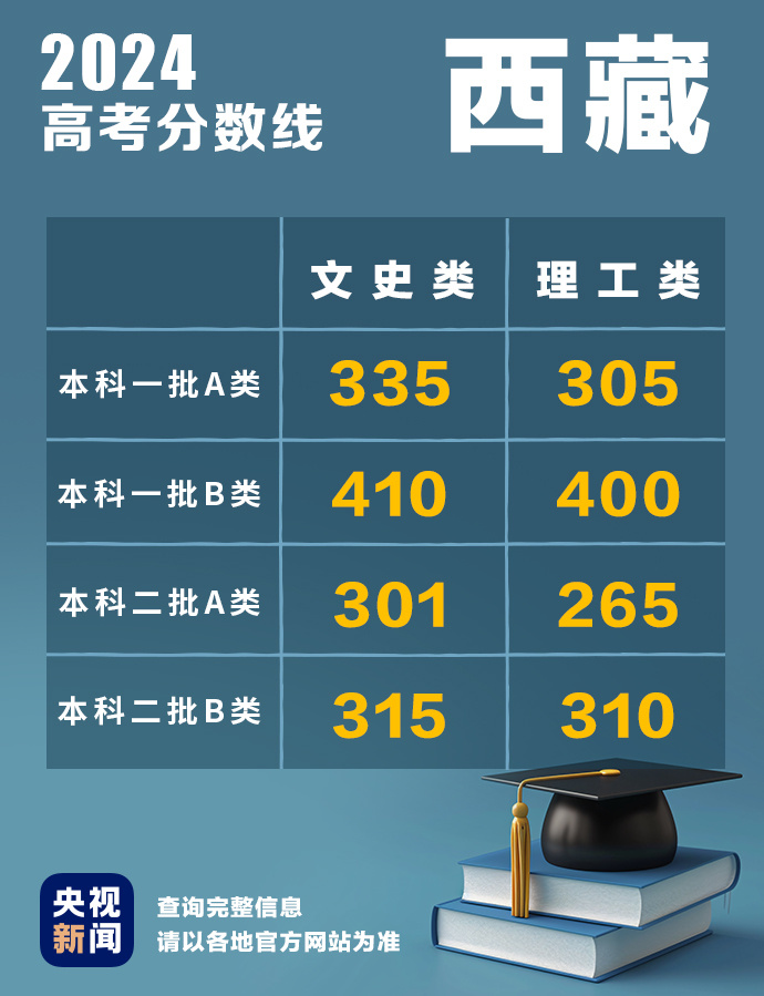 2024年11月14日中铝氧化铝价格走势分析与最新价格