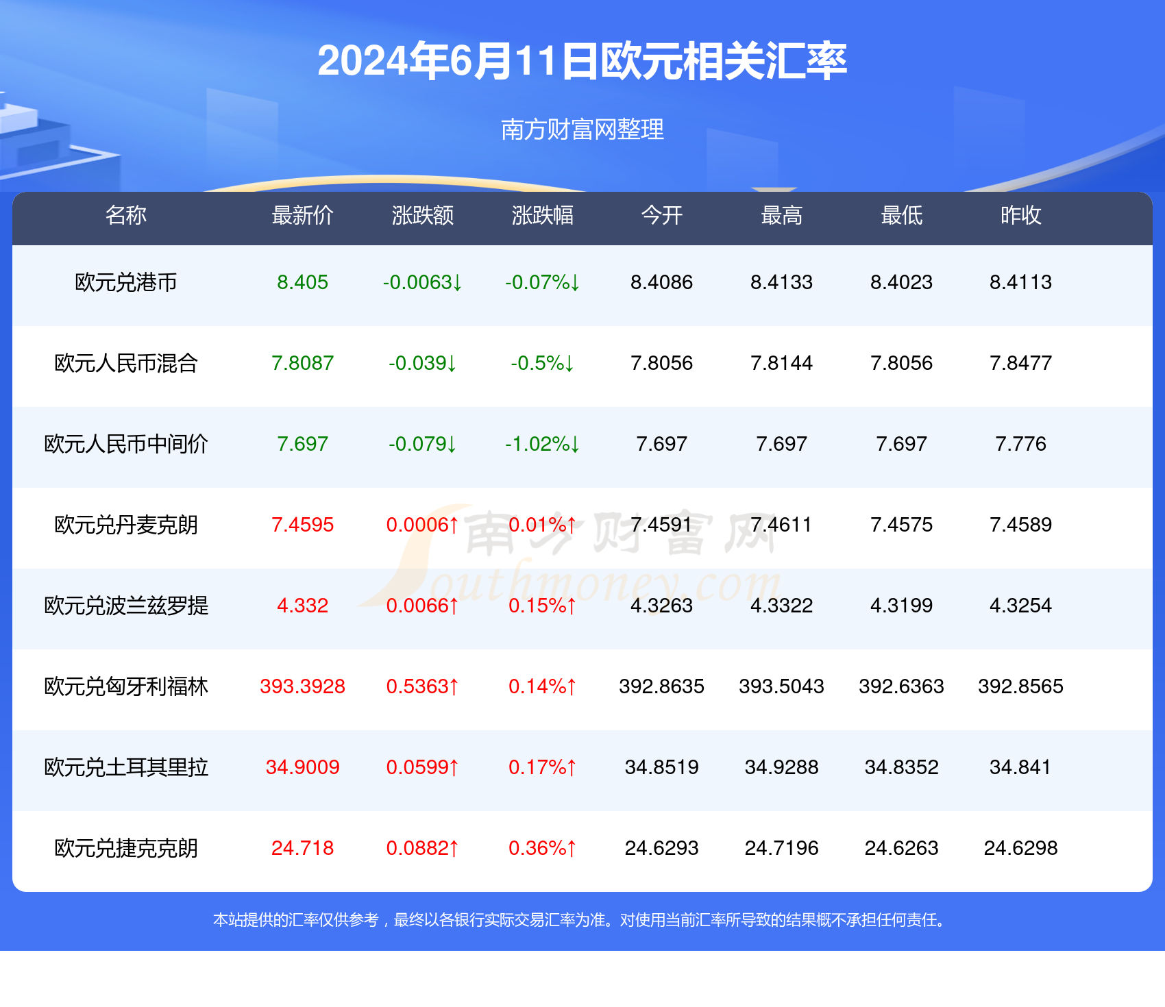 微贷公司历史财报深度解析，揭秘11月15日最新财报数据背后的故事