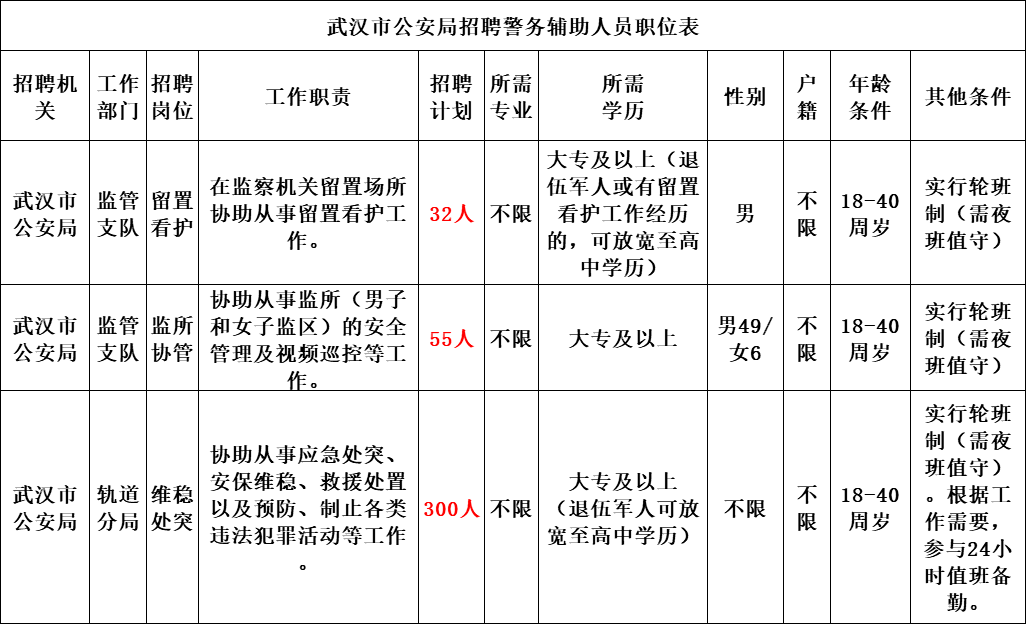 最新招聘四面刨师傅行业现状与个人立场深度解析