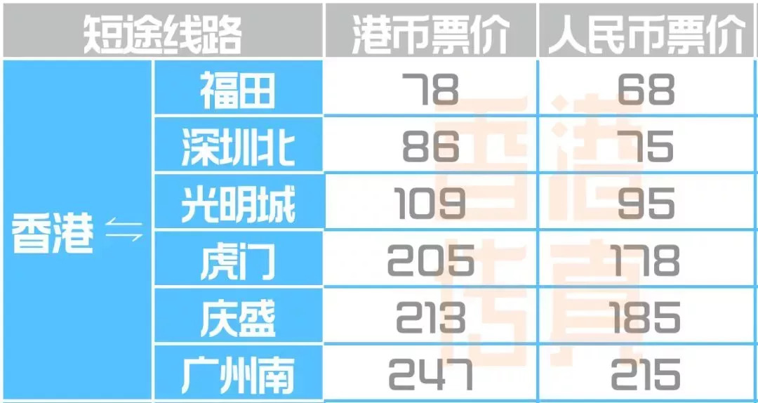 2024年香港免费资料,处于迅速响应执行_XNV30.710智巧版